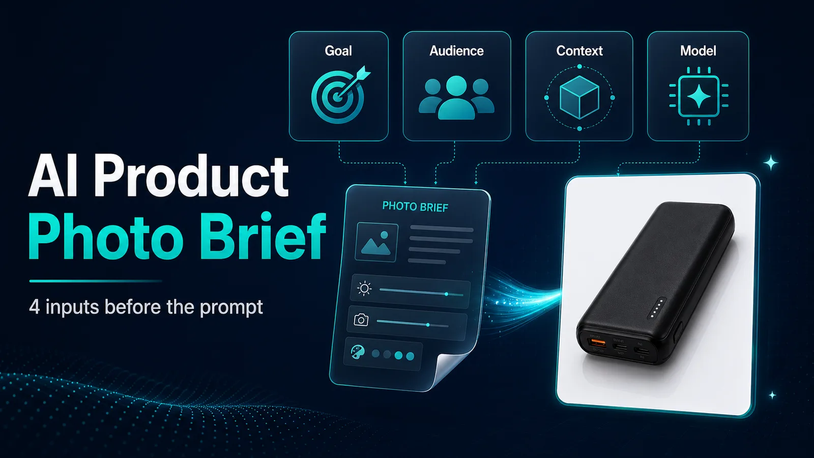 GPT Image 2 AI product photography brief showing goal, audience, context, and model inputs