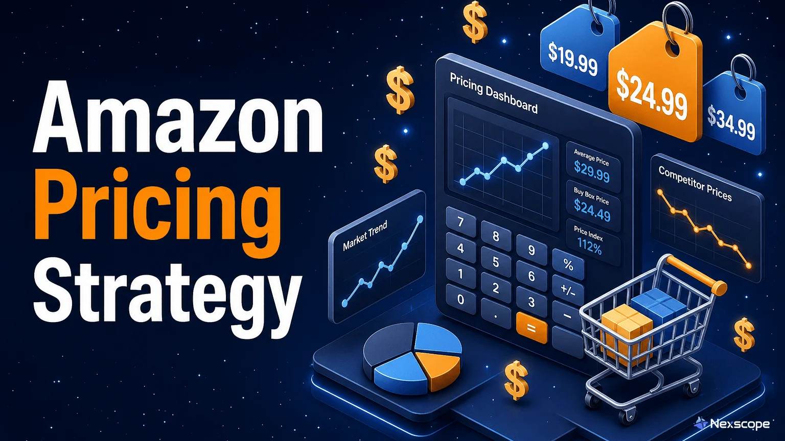 How to Build an Amazon Pricing Strategy That Maximizes Profit