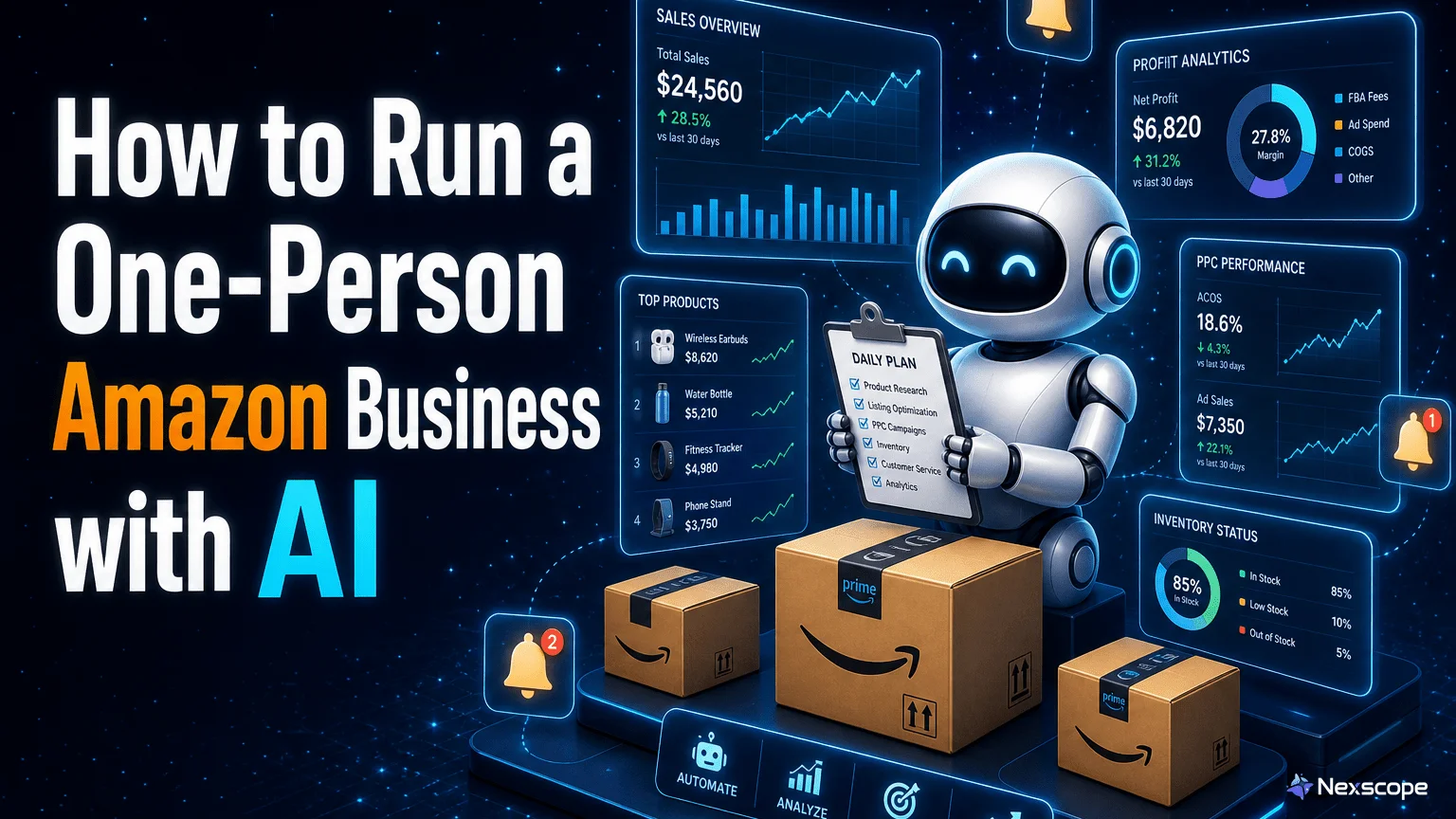 How to Run a One-Person Amazon Business with AI