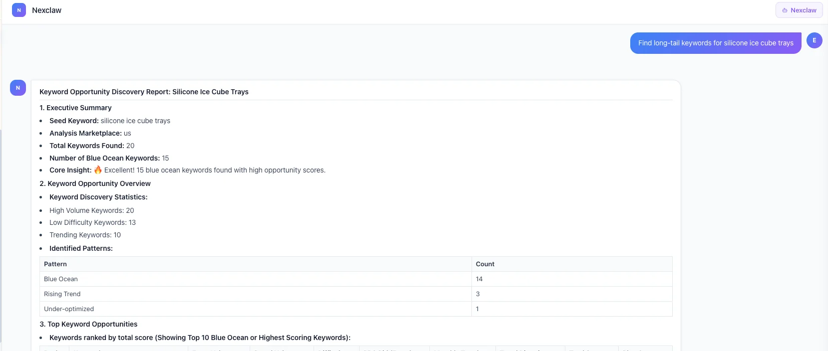 Nexscope keyword opportunity discovery report