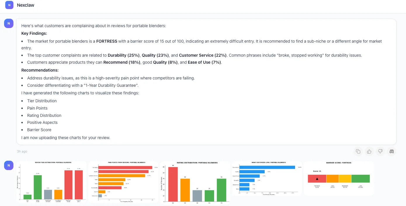 Nexscope review analysis conversation