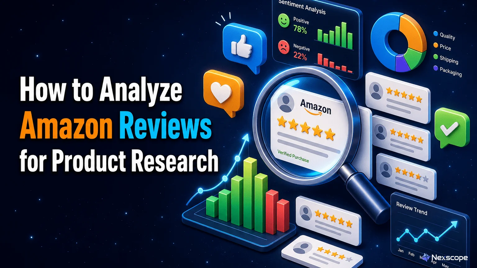 Market Intelligence