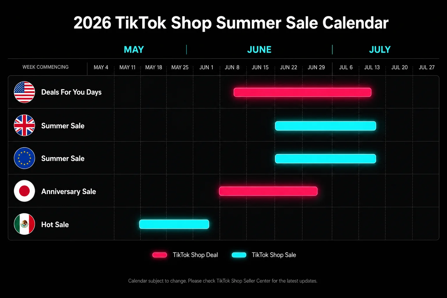 TikTok Shop 2026 Summer Sale Calendar
