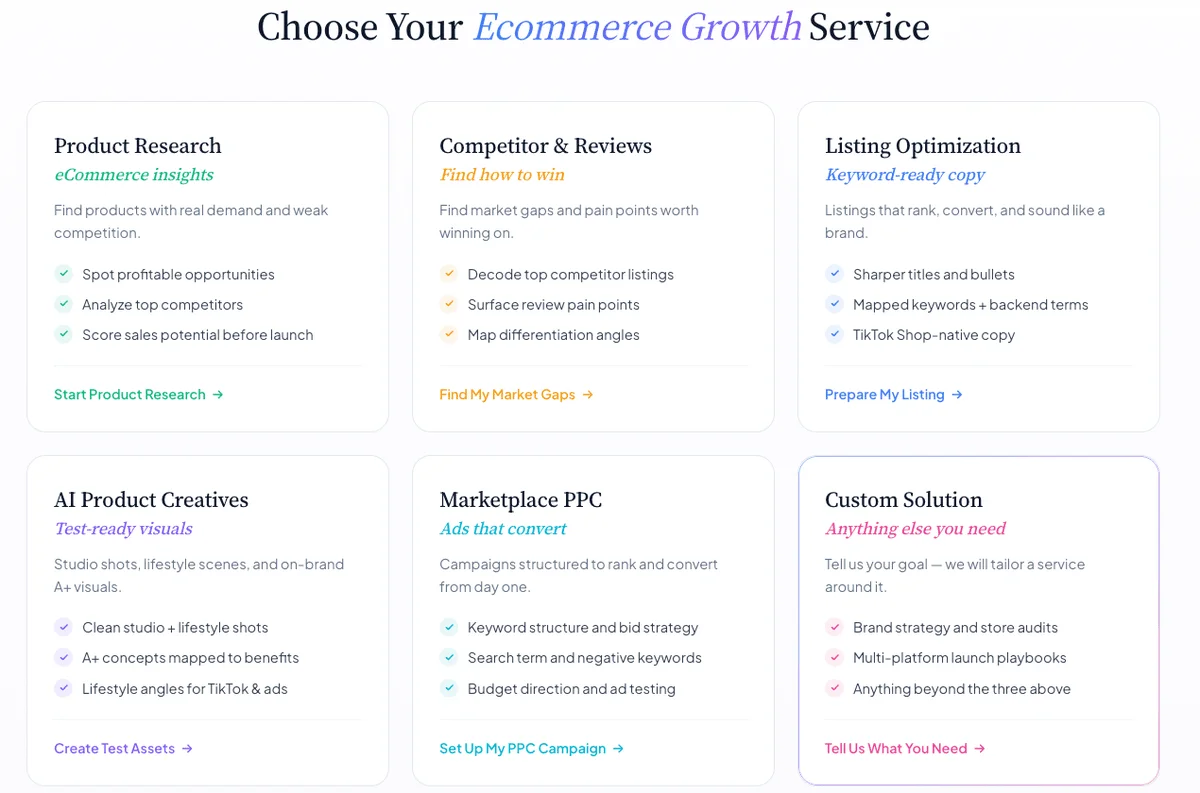 Nexscope e-commerce growth services including Product Research, Competitor Analysis, Listing Optimization, PPC Campaign Setup, and Custom Solutions