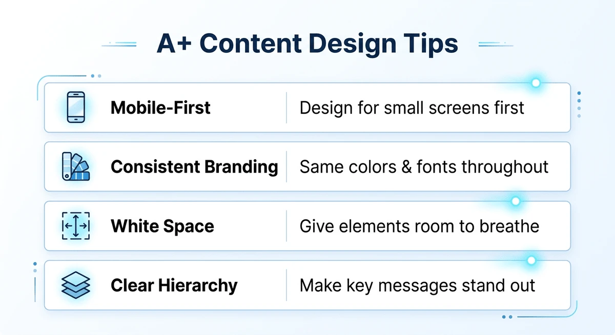 A+ Content design tips - Mobile-First, Consistent Branding, White Space, Clear Hierarchy