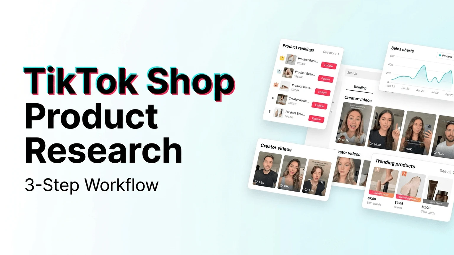 Product Research