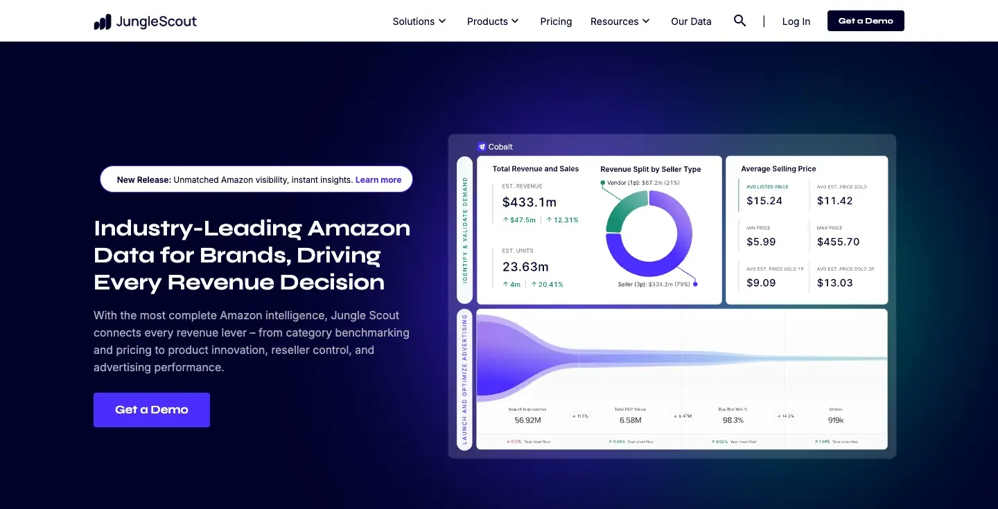 Jungle Scout product research and Amazon market intelligence screenshot