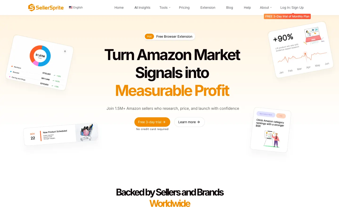 SellerSprite Amazon market signals and product research screenshot